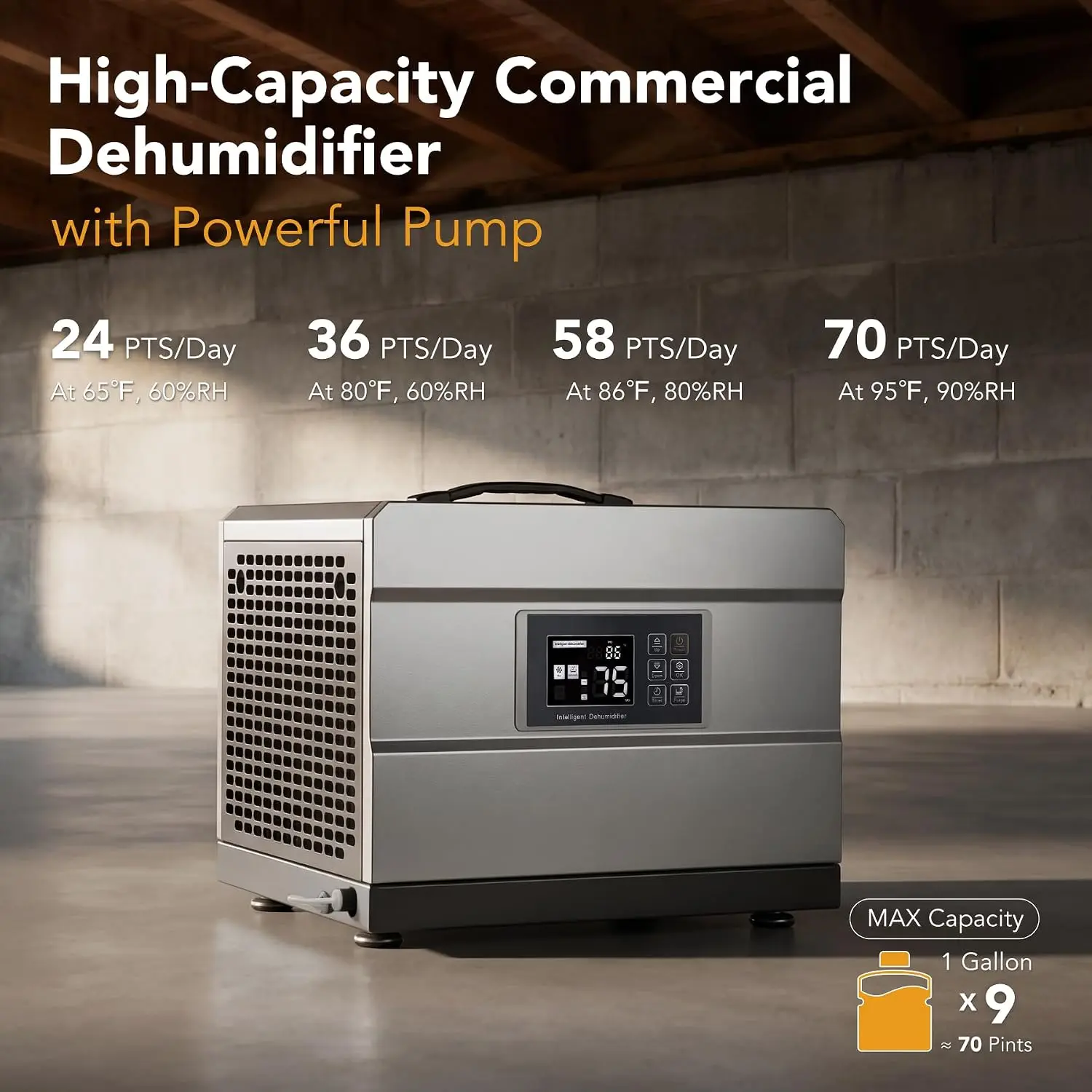 Tribesigns Commercial Dehumidifier with Pump & Drain Hose, Large Dehumidifier for 1000 Sq. Ft Basements, Crawl Spaces, Industrial & Whole House, Auto Defrost, Washable Filter homedecor