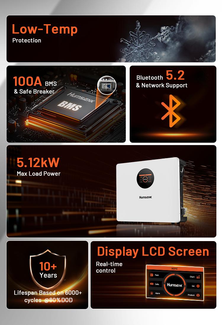 【Flash sale】【2PACK】Humsienk 48V 100Ah Wall-mounted LiFePO4 Bluetooth Battery, Built in 100A BMS & LCD Touchscreen(Indicator), Grade A Cells & 6000+ Deep Cycles for Off-Grid, Solar System, Home Backup