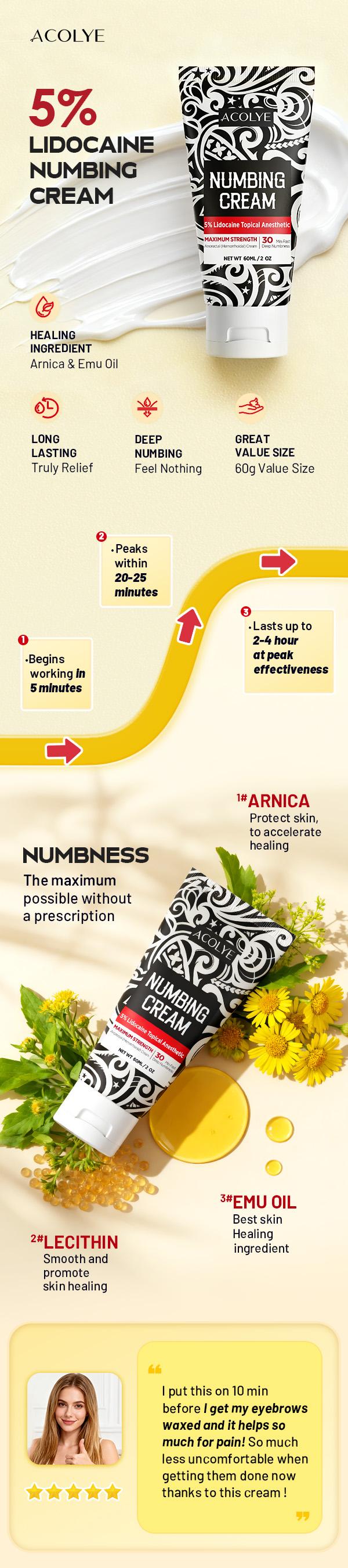 Tattoo Numbing Cream Maximum Strength : 5% Lidocaine Topical Anesthetic - Extra Strength 5X Numbing with Menthol Arnica and Emu Oi (2 Fl Oz, Mint Flavor) Tattoo Numbing Cream Maximum Strength : 5% Lidocaine Topical Anesthetic - Extra Strength 5X Numbing with Menthol Arnica and Emu Oi (2 Fl Oz, Mint Flavor)