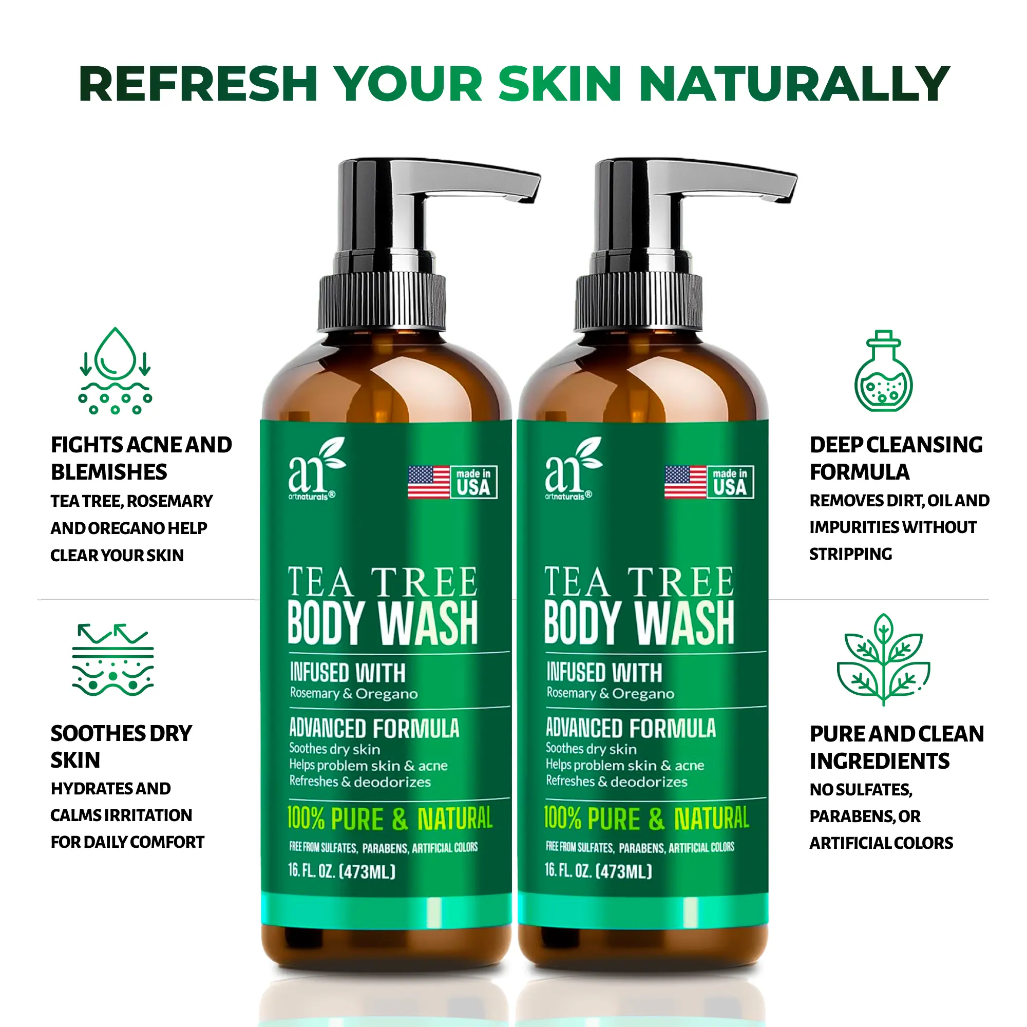 Antibacterial Tea Tree Oil Body Wash For Men & Women Remedy Soap Extra Strength (Pack of 2)
