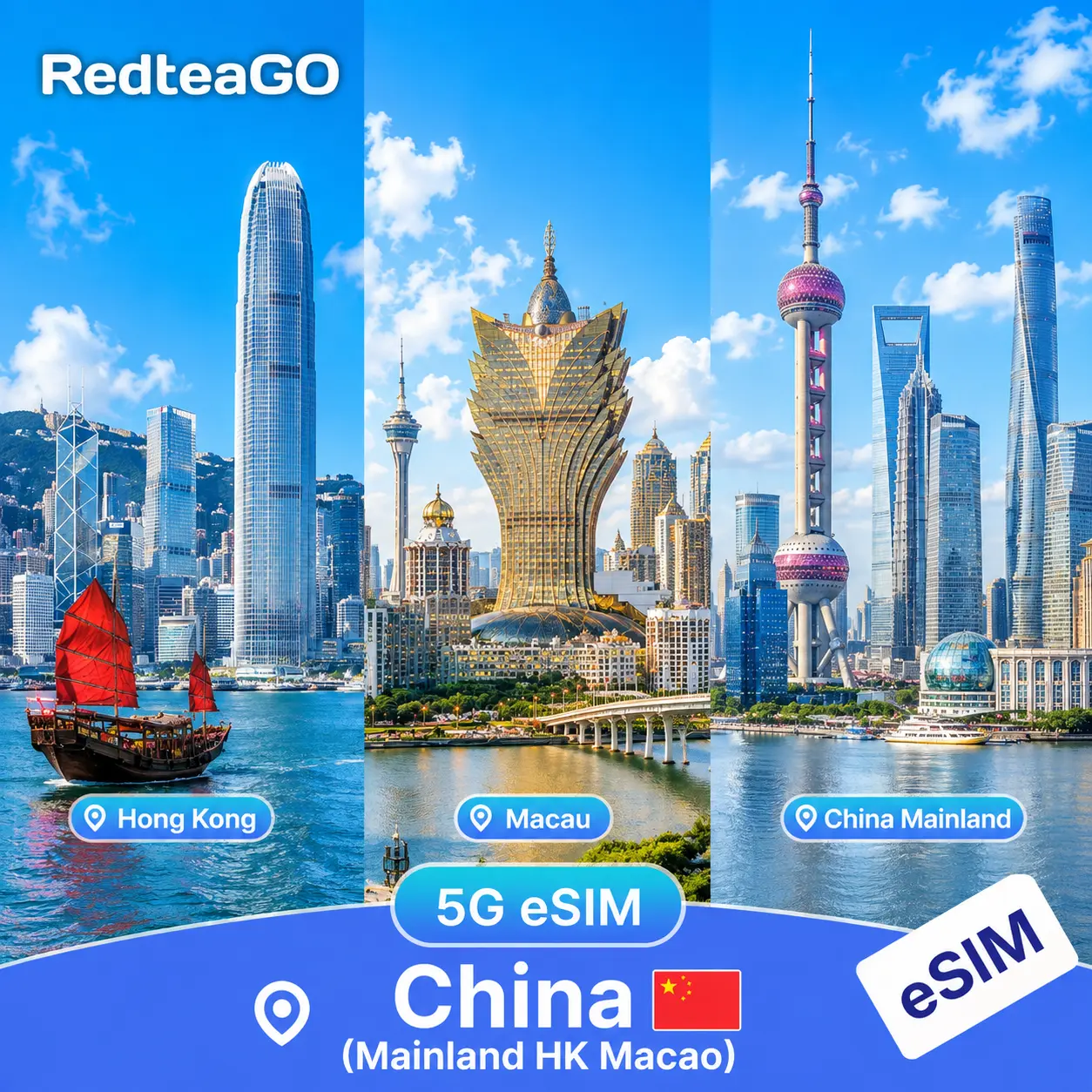 RedteaGO China Mainland Hong Kong Macao eSIM Data Plan | Instant Activation | Works in Mainland China | No SIM Card Needed| QR Code Setup | Travel Internet SIM| No Roaming Fees| No VPN