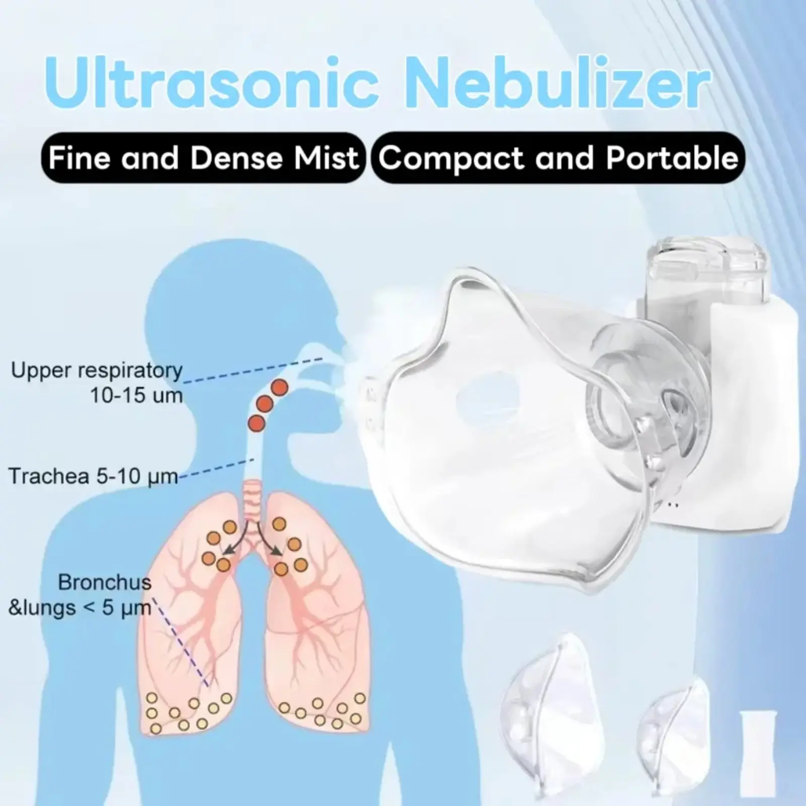 Adjustable Compact Handheld Ultrasonic Nebulizer - Portable Rechargeable Mesh Inhaler with Mask, Mouthpiece - Quiet, Self-Cleaning Fine Mist Respiratory Device for Home, Travel (Adults, Kids)