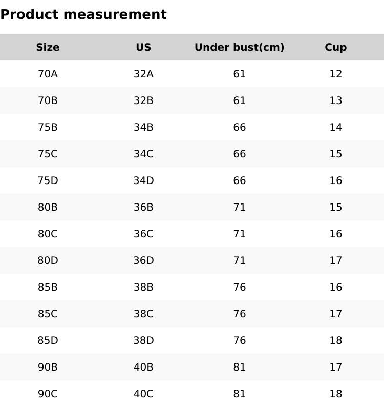 3PCS Women’s push up bra Set Lace Back Soft Comfortable Elegant Breathable Underwear Full Coverage minimizer bra, Longline Bustier Bra for Everyday Wear  Shapewear Lingerie in Black White Pink Womenswear