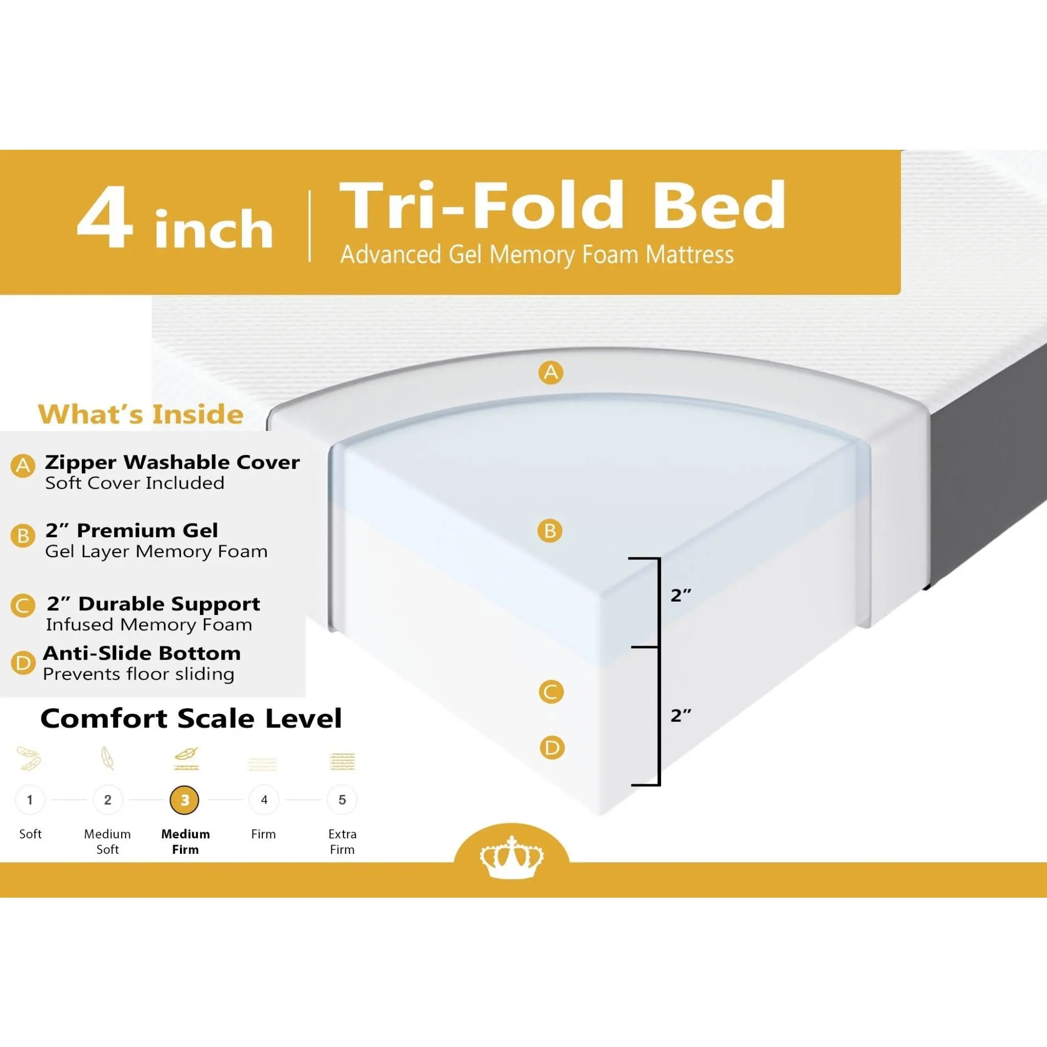 4.0 Inch GEL Memory Foam Sofa Mattress