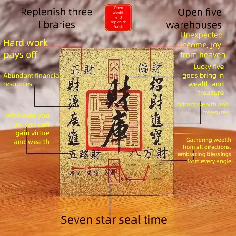 Wealth-Attracting & Treasury-Guarding Feng Shui Amulet - Abundance Fortune Talisman