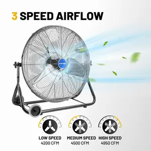 NORTHSKY 12/18/24'' Heavy Duty Floor Fan, 4,950 CFM Industrial Airflow Fan, 3 Speeds, Durable Steel Safety Grille, 1/4 HP, 360° Head Hit, for Manufacture, Construction, Warehousing