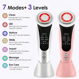 2026 Upgraded Battery-Powered 7-in-1 Multifunctional Facial Beauty Device - 400mAh Facial Lifting Massager, Deep Clean, Microcurrent Skin Rejuvenation, Skin Care SPA Tool, TikTokMadeMeBuyIt, Abs-Targeted Beauty Support