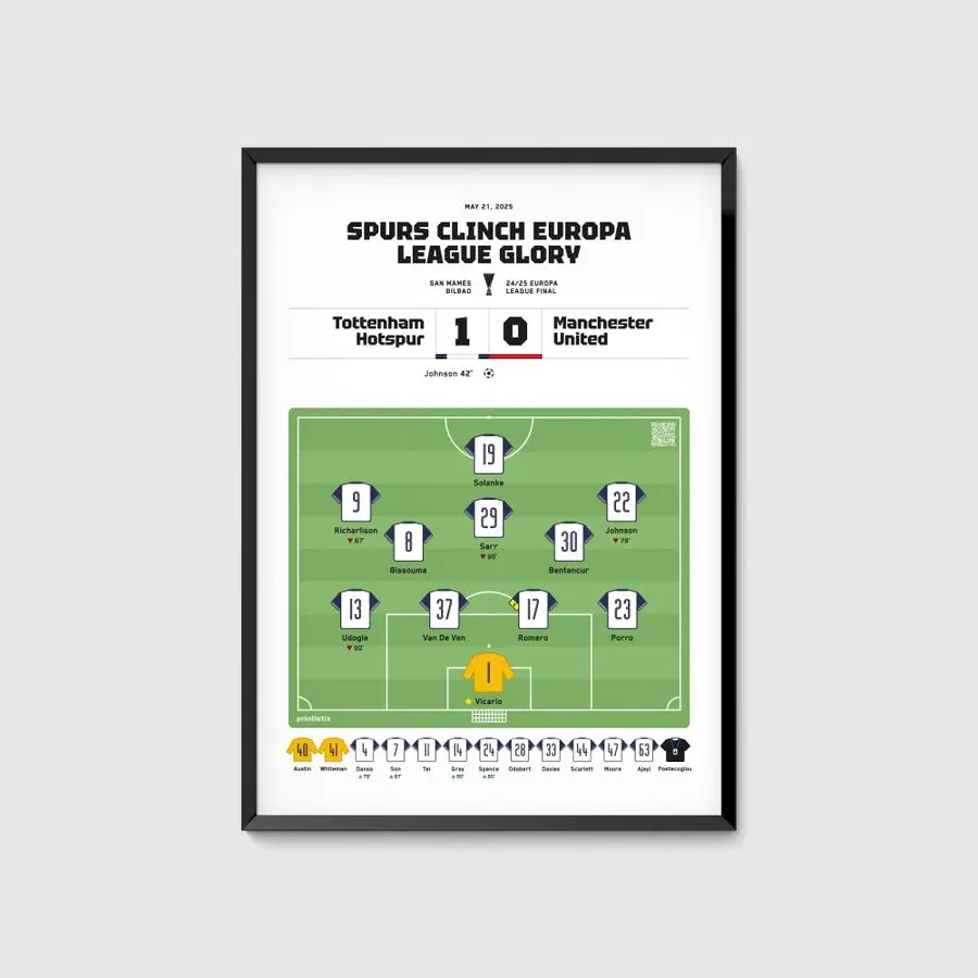 Tottenham vs Man United 2025 Europa League Final Match Digital Poster, Spurs Fan Gift Memorabilia, Europa League Winners Instant Download