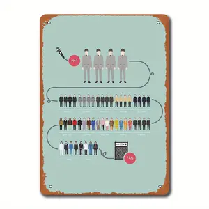 2D Vintage Beatles Band History Metal Sign - 8X12"| Classic Decor For Home, Office & Bar, Ideal Gift For Music Enthusiasts, Durable Tinplate, Easy To Hang Decoration