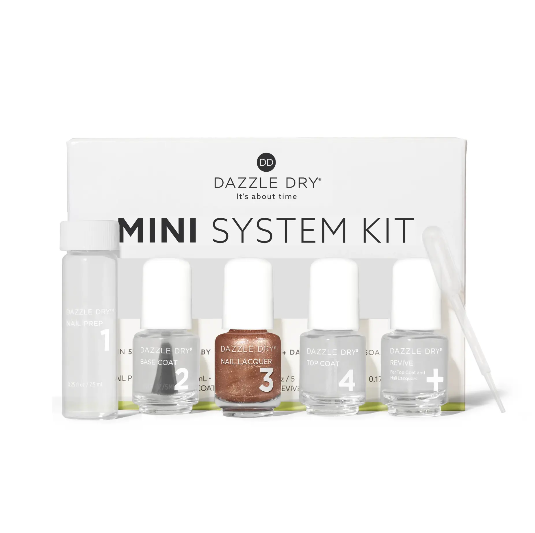 Dazzle Dry Shimmer Luxe Mini Kit | 5-Piece Long Wear, Chip-Resistant Nail Polish Kit | 4-Step System Nail Lacquer