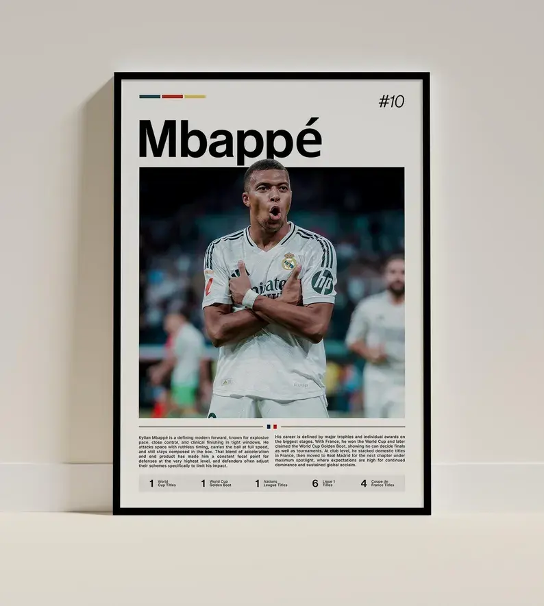 Soccer Star Athlete Tribute Poster - Modern Artistic Photo Paper Print Decoration, Home Supplies Wall Display, Kid Room Home Decor Ideal Gift, Printing homedecor