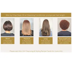 WEN by Chaz Dean Cleansing Conditioner & Mist Collection