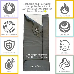 ELECTROMAGNETIC FIELD-SAFE (EMF-SAFE) INFRARED SAUNA BLANKET