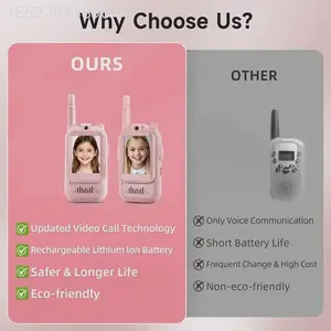 Toy Telephone Early Education Rechargeable Walkie Talkie Parent-Child Interactive Safe Material Baby Simulated Keys Children's Music Story Machine Educational Gift Audio