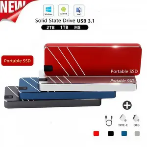 New Portable SSD - Massive 1TB Capacity, 16TB High-Speed​​Transfer, External Drive