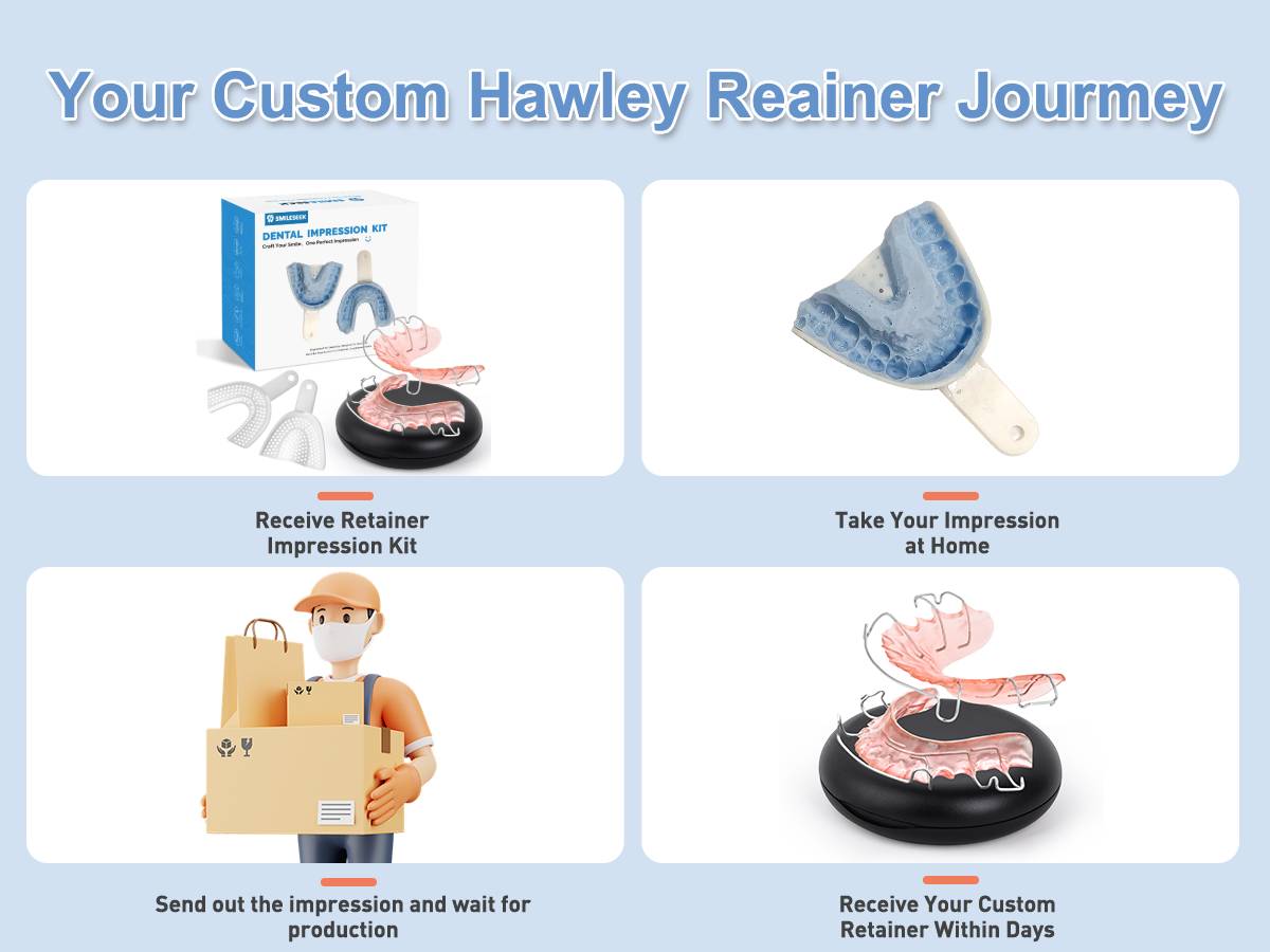 Smileseek Custom Hawley Retainers Upper & Lower Teeth Personalized Fit Adults & Teens Comfortable Durable Retention