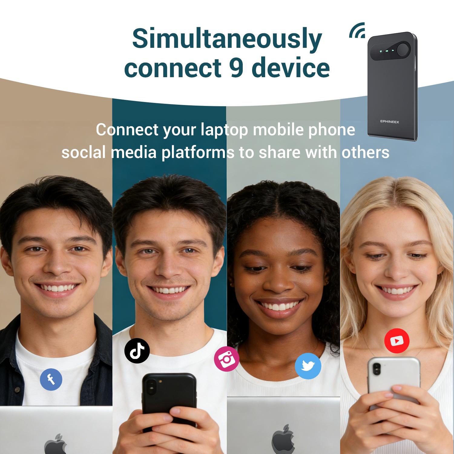 Portable WiFi supporting 120+ countries, automatic switching between AT&T/T-Mobile/Verizon networks, 150Mbps 4G LTE speed, FCC certified, pocket-sized, suitable for airports, RVs, date rescue, and more. Includes 1GB of data.