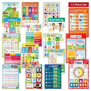 2026 New Edition - English Word Learning Picture Poster, Alphabet Learning Chart - Laminated Preschool and Kindergarten Learning Posters and Charts, Suitable for Children Ages 1-6 - Decoration for Children's Bedrooms and Classrooms