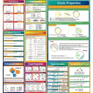 9pcs Frameless Math Geometry Posters Educational Visual Learning Tools Learning Materials Angles Triangles Trigonometry Circle Math Classroom Decor for Middle School and High School Classroom Decorations or Homeschool Supplies 8*10inches