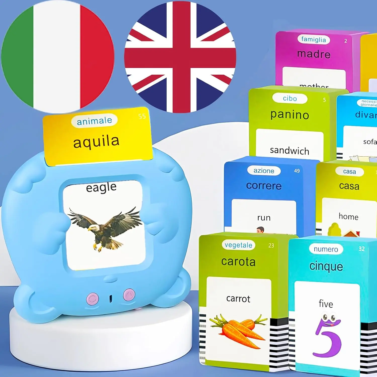 Italian English Talking Flash Cards Bilingual for Kids - 510 Sight Words in 31 Themes, Pocket Speech for Toddlers Adults, Educational Gifts for Boys Girls, Autism Sensory Toys, Language Learning Tool, Travel Activities Home School Classroom, Blue