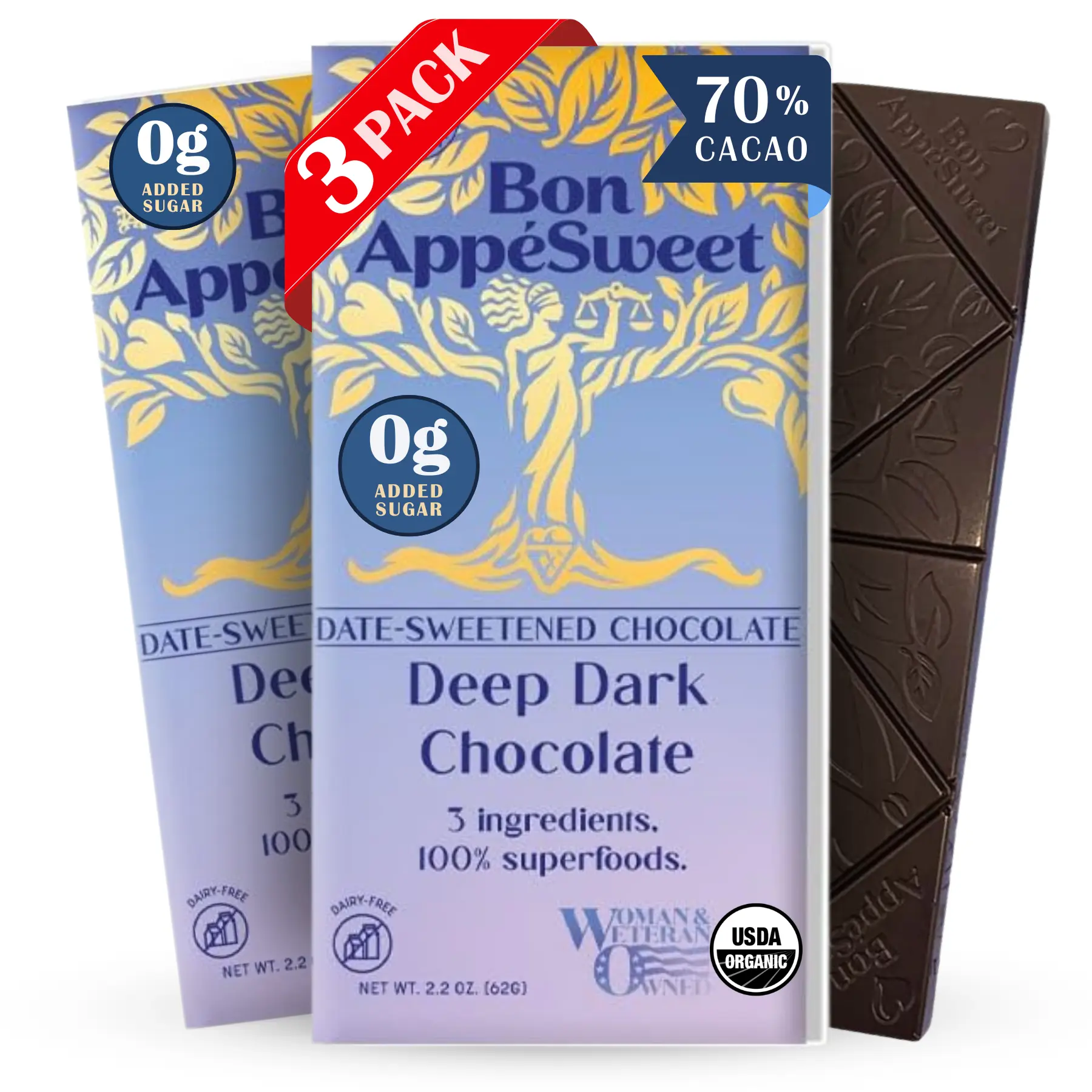 Bon Appesweet Date Sweetened Chocolate Bar | Deep Dark Chocolate | 2.2 Ounce |  Zero Added Sugar, 70% Cacao, Plant Based, Dairy Free, and Guilt Free!