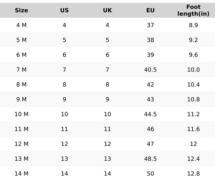 adidas Yeezy Slide Bone (2022 Restock)