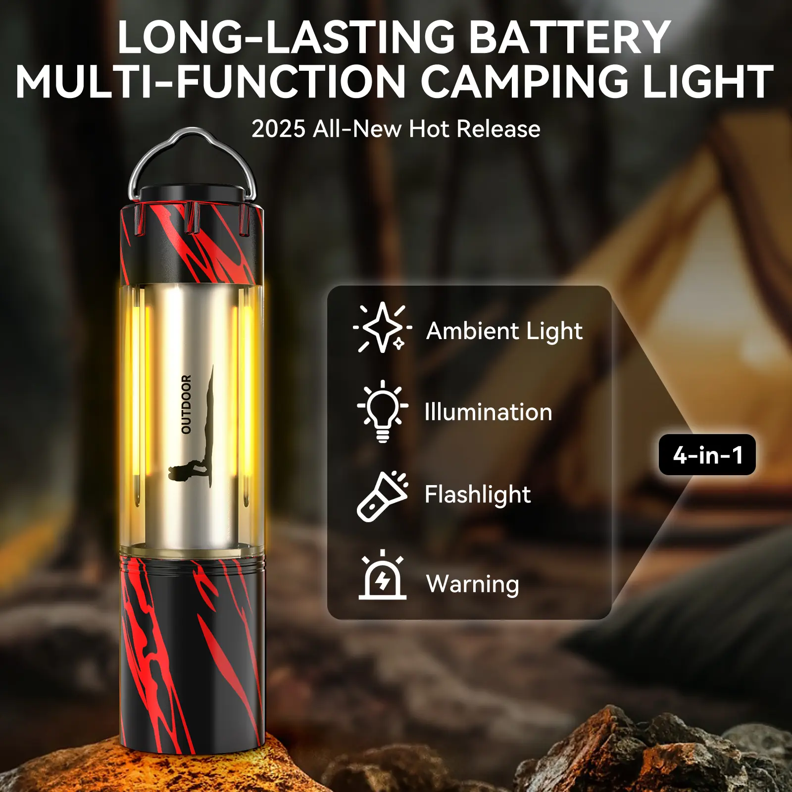 Rechargeable Mini LED Camping Lantern - USB Rechargeable Flashlight, High-Lumen, Adjustable Zoom, 6 Modes, Water Resistant, Hook Mount Hanging Illuminated Torch, 360 LED Multi-Panel Cordless Emergency Flashlight for Camping, Ambient Interior Lighting, Led