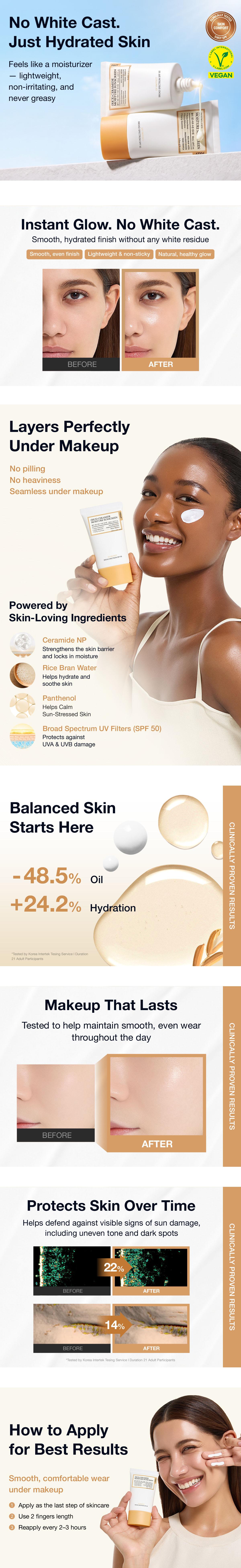 [FULLY Official Shop] Rice Ceramide Moisture Sunscreen SPF50 50ml (OTC) - Korean Daily Sunscreen, Deep Hydration & Barrier Support, Ceramide NP, Rice Bran Water & Panthenol, No White Cast, Suitable for Sensitive Skin