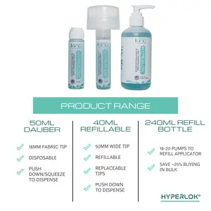 HyperLok 3D Printing Adhesive Glue for ABS, PLA, PEEK, PEI, Nylon, and More - Made in The USA, Hassle-Free Applicators