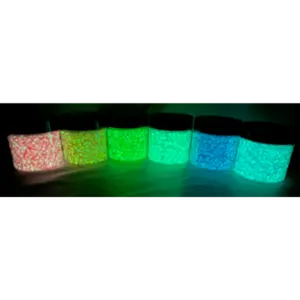 Glow in the Dark Rhinestones Non Hotfix Flatback Flat Back Glow in the Dark Resin Jelly Rhinestone