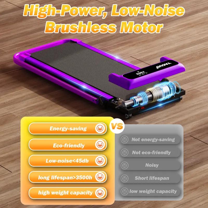 【New Arrival】YAGUD Electric Folding Treadmill with Handrail, Low-Noise Motor – 265lbs Weight Capacity Spacious Belt Walking Pad, Dual Shock Absorption, Remote Control & Wheels for Easy Moving – Includes Free Resistance Bands and Remote Home Gym Equipment