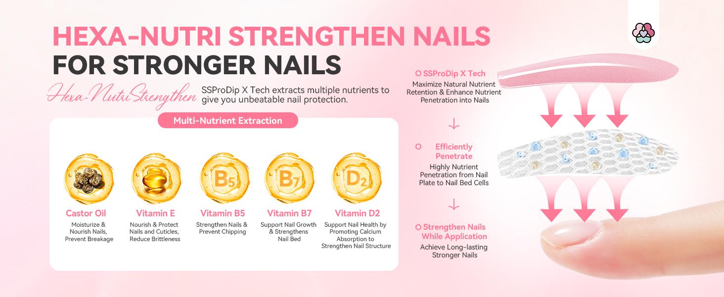 SAVILAND Dip Powder Nail Kit with Drill: 6 Color French Nail Art Perfect Beginners Set Features Pink Nude Glitter Clear Powder DIY Home Manicures SAVILAND Dip Powder Nail Kit with Drill: 6 Color French Nail Art Perfect Beginners Set Features Pink Nude Glitter Clear Powder DIY Home Manicures