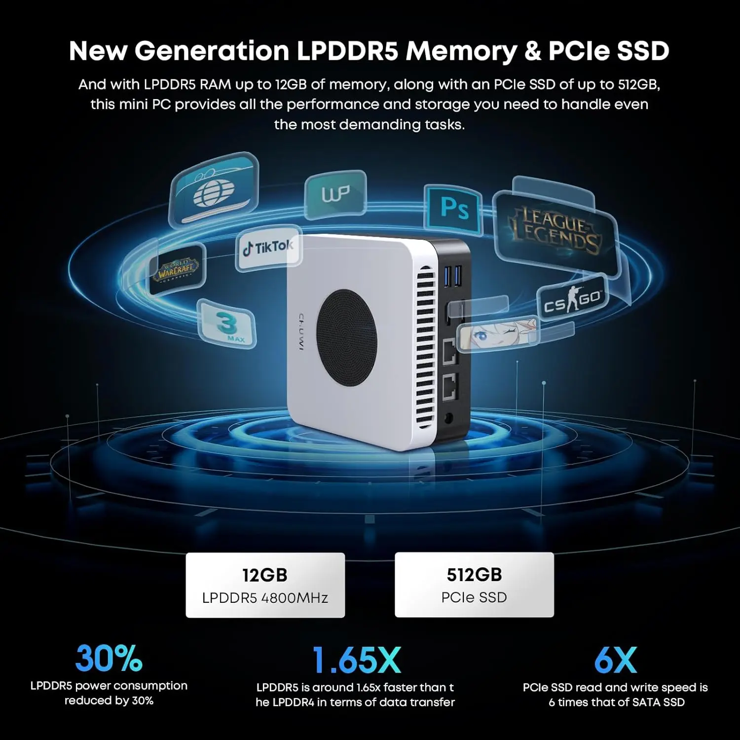 CHUWI LarkBox X Mini PC Intel N100 Game PC UHD Graphics for 12th