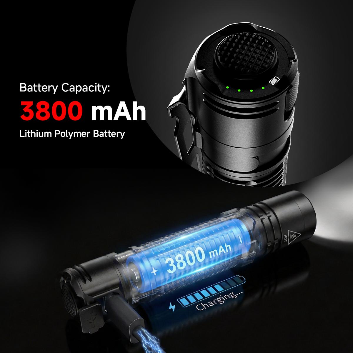 AIMWIN ET4 3500 Lumen EDC Flashlight, USB-C Rechargeable, Compact, High Lumen with Clip, Lanyyard, Sliding Lock Switch Sticker