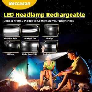 Ideal for Camping, Hiking, Fishing, and Outdoor Activities - Rechargeable LED Headlamp with 230° Wide Beam and Motion Sensor Outdoorfun