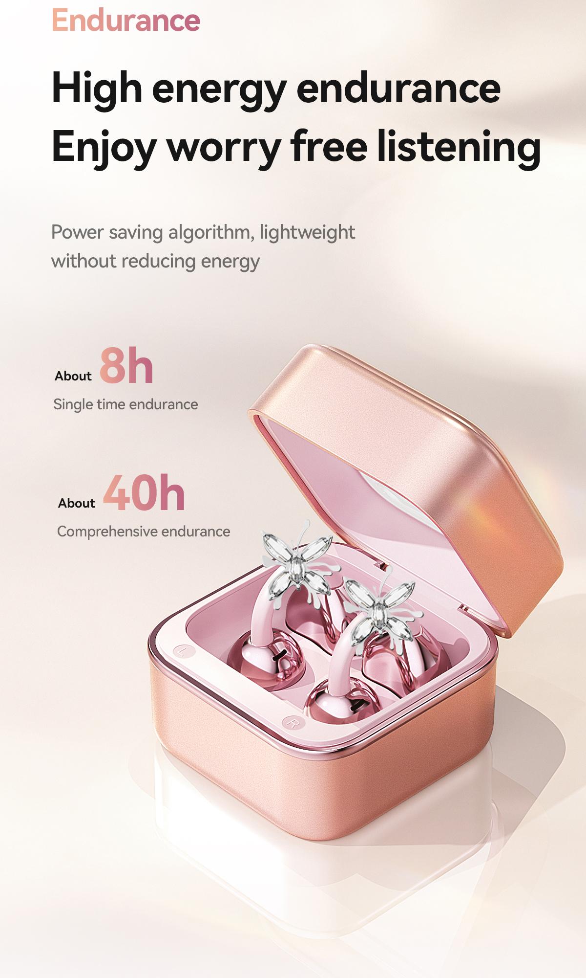 Chengruida M161 ,Butterfly earrings ,Portable Beauty Tool Clip-On Headphones, Fashion Earring Style Open Ear Wireless Earbuds with Panoramic Surround Sound