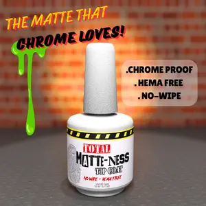 Total Matte-Ness Top Coat