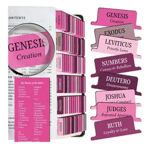 Bible Tabs Premium Tear Resistant Bible Tabs – Easy to Apply, Laminated for Durability – Old & New Testament – Perfect for All Bibles - for Women and Men (Magenta)