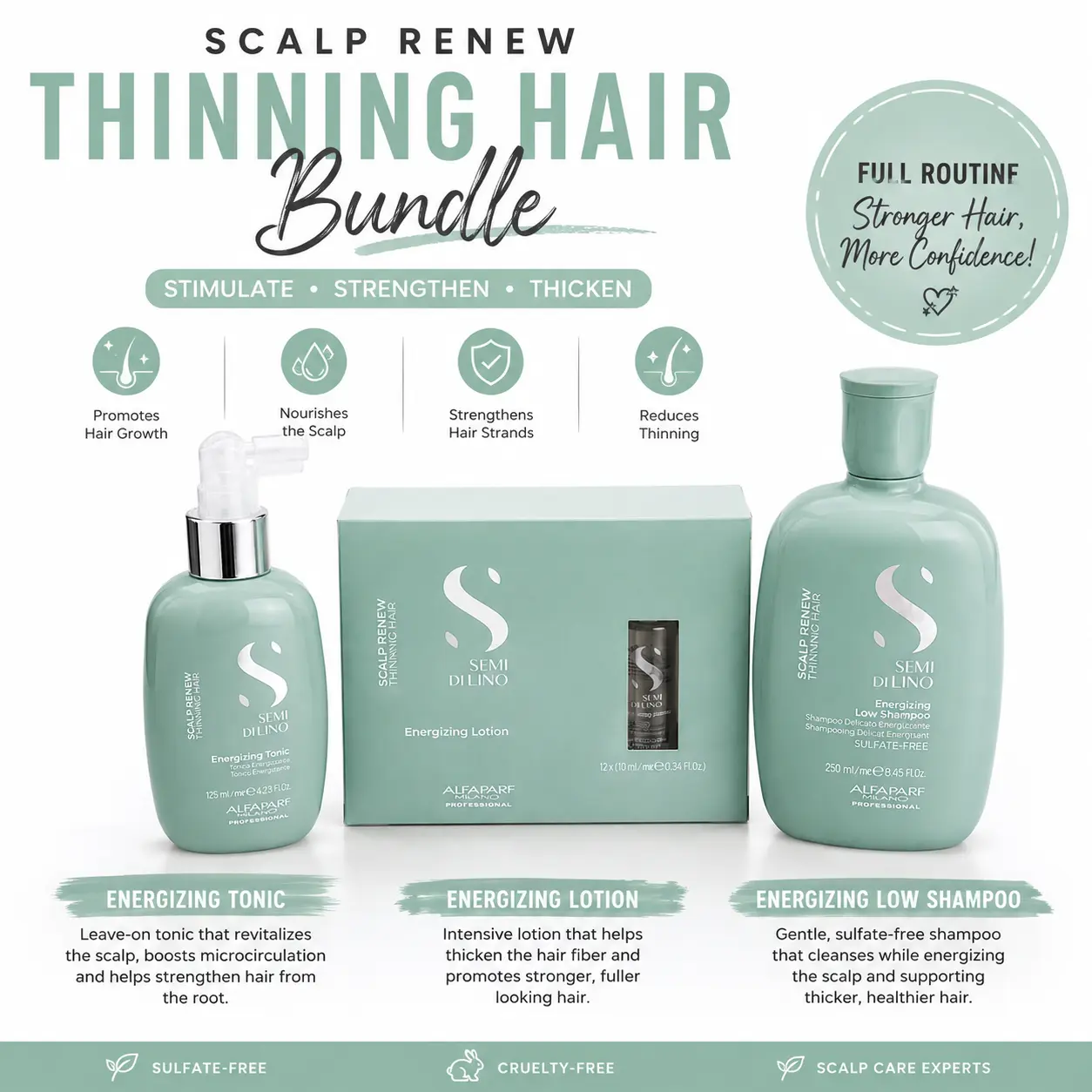 Alfa Parf Semi di Lino Hair Loss Bundle