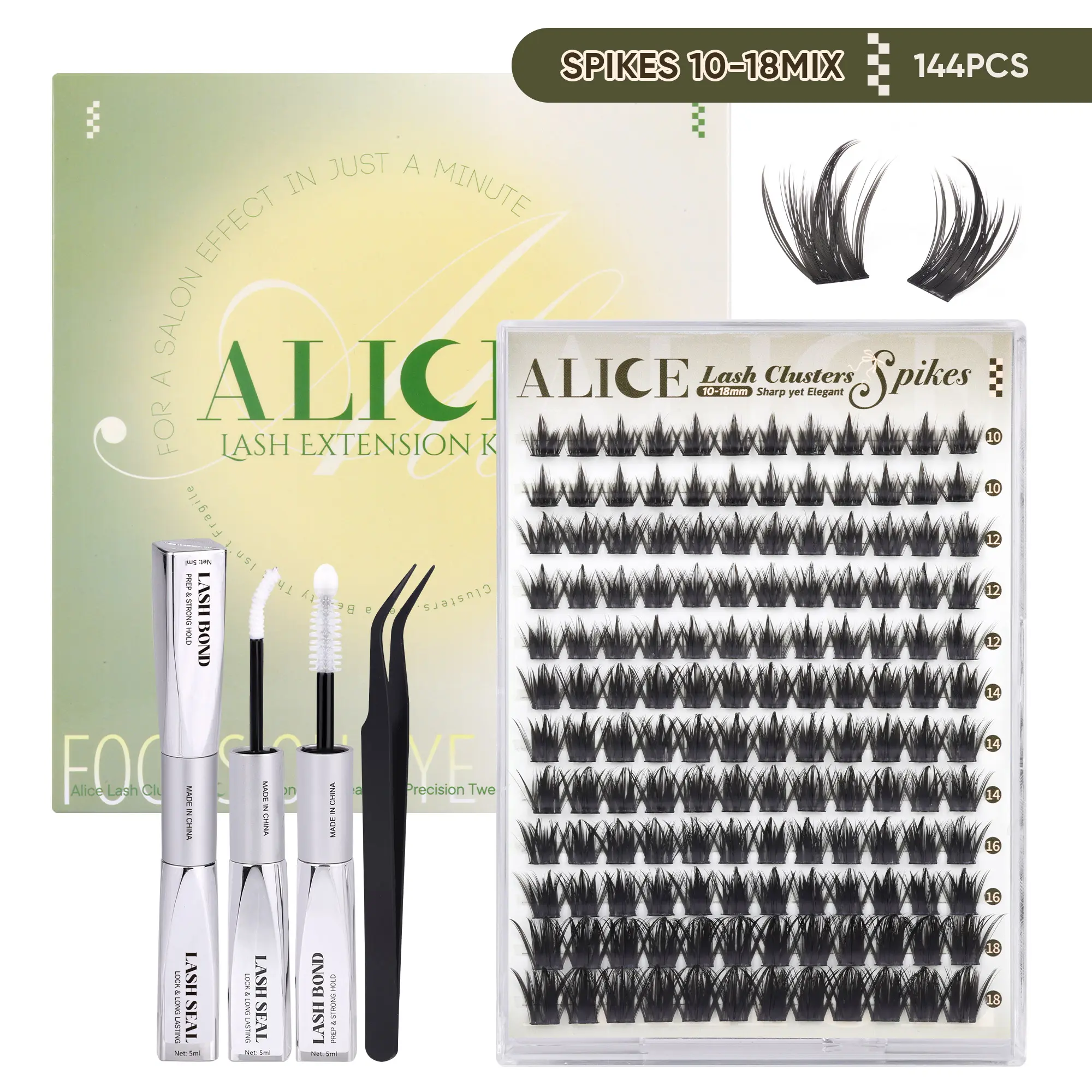KIT Spikes
