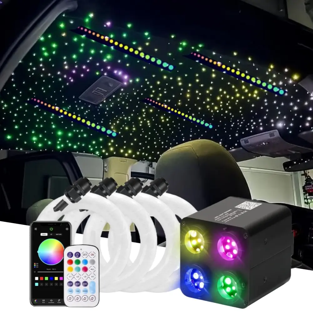 36W 4-Color Twinkle Fiber Optic Light Ceiling Kit - 1800 Starlight Headliner Pcs, 120 Shooting Stars, Adjustable Sound Sync Car Interior Decor Lighting for Big Vehicles, Bedroom Starry Sky Effects