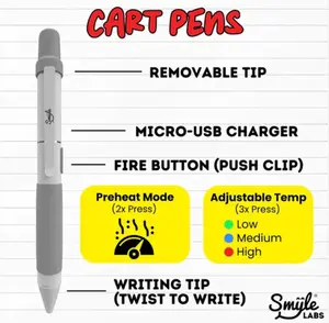 Penjamin 510 threaded soldering Iron