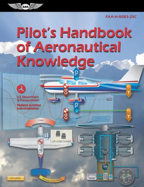 Pilot's Handbook of Aeronautical Knowledge (2026): Faa-H-8083-25c -- Federal Aviation Administration (FAA), Paperback