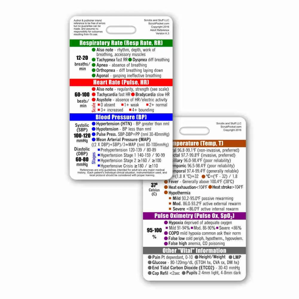 Adult Vital Signs Badge Card