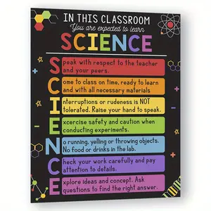 Science Classroom Rules Poster: Vibrant Classroom Decor for Science Labs - Unframed, UV Resistant, Semi-Gloss Premium Cardstock