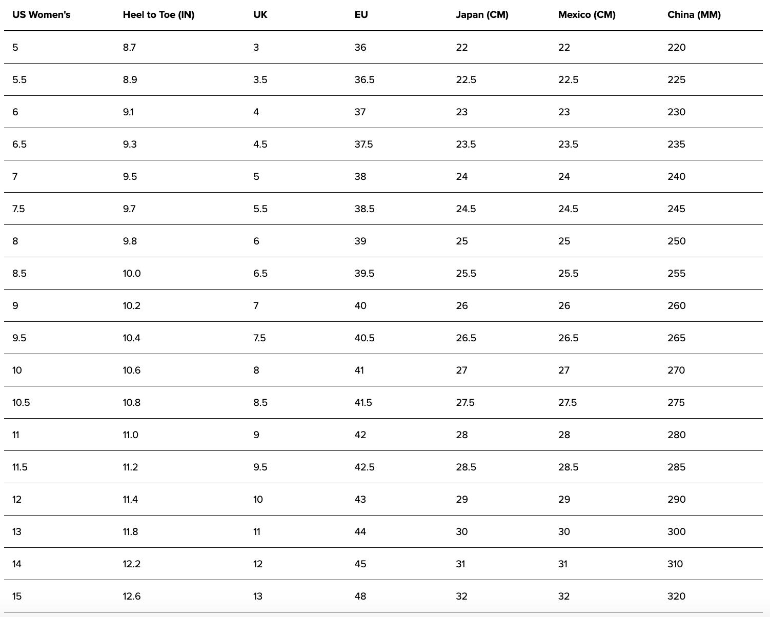 UGG Tazz II Slipper Chestnut (Women's) Women's Authentic Shoes Footwear Sneaker Trainer Comfortable Walking Fashion Trending Gift