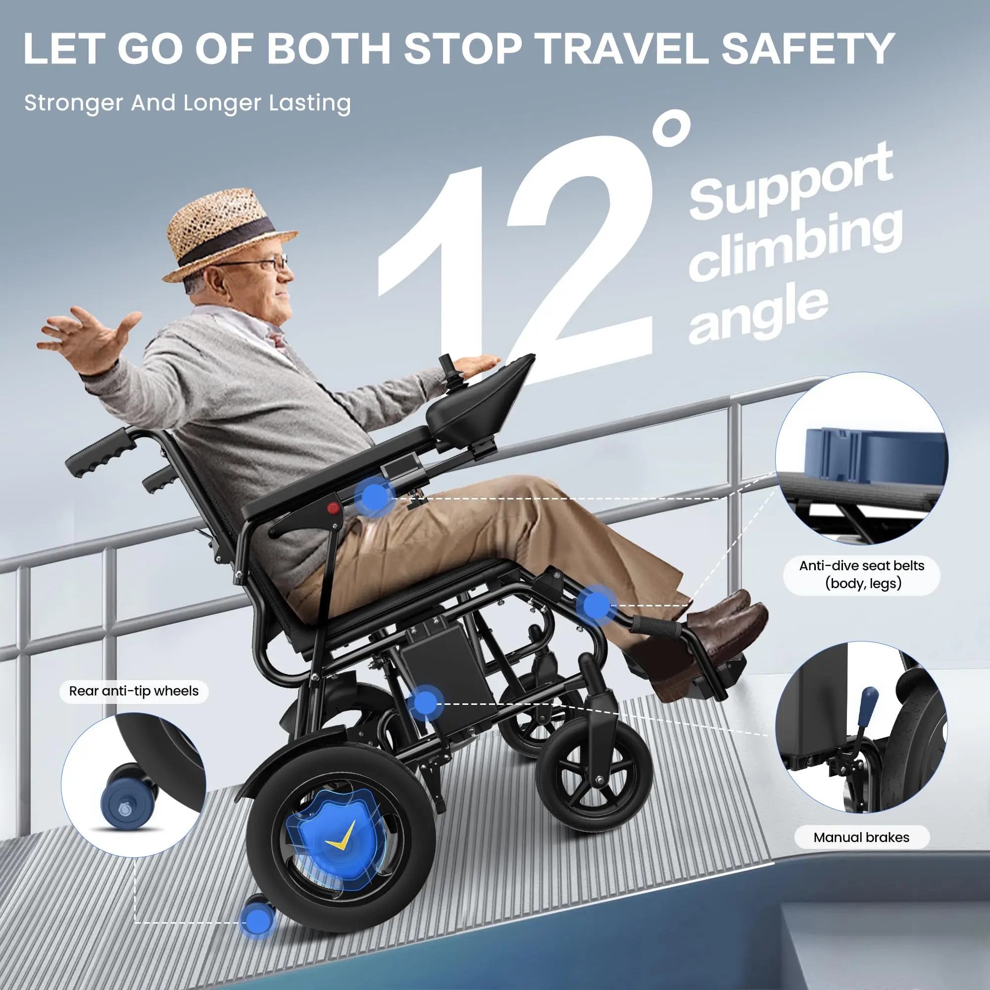 All-Terrain Foldable Power Wheelchair for Adults 24V250W Dual-Motor 15 Miles Range 300LBS Capacity Portable Electric Wheelchair with 12AH Battery & 360° Joystick Control for Seniors Travel Outdoor Daily Use.,camping essentials