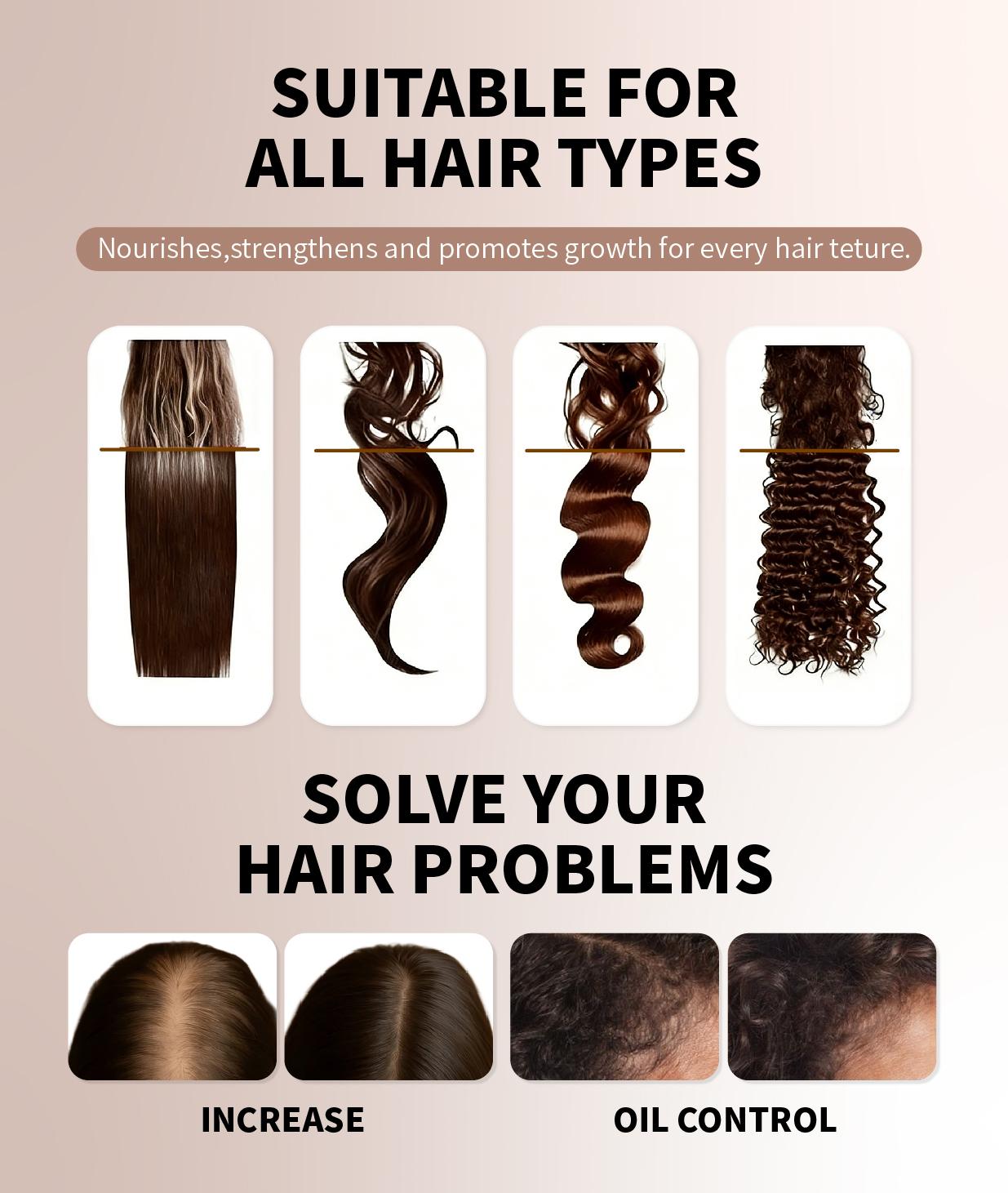 【Buy 1 Get 1 Free】GRODOM 6-in-1 Amino Acid Shampoo 300ml,Promotes Hair Growth,Improves Hair Loss & Thinning,Oil-Absorbing Formula,Refreshes Scalp,Sulfate-Free Gentle Formula,Strengthens Roots,Deep Nourishing,For Color-Treated & Permed Hair Lengthening Vol