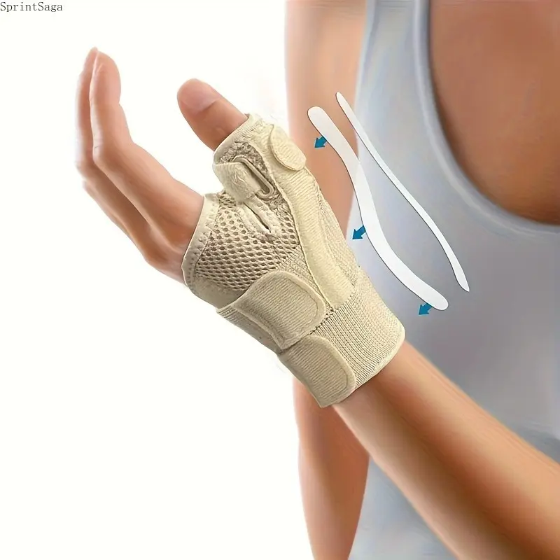 Adjustable Compression Thumb Brace for Left & Right Hand, Breathable Handsplint for Arthritis Relief and Sports Protection, Prop 65 Safe, Arthritis Control, Fits Left & Right Hand, Healthcare tiktokshopbacktoschool, All Seasons