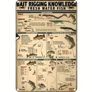 1pc Retro Metal "Bait Rigging Knowledge Freshwater Fish" Wall Decor - 8''x12''/20cm*30cm Waterproof Dustproof Iron Sign, 2D Flat Graphic English Design for Home, Garage, Cafe